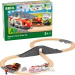 brio zug